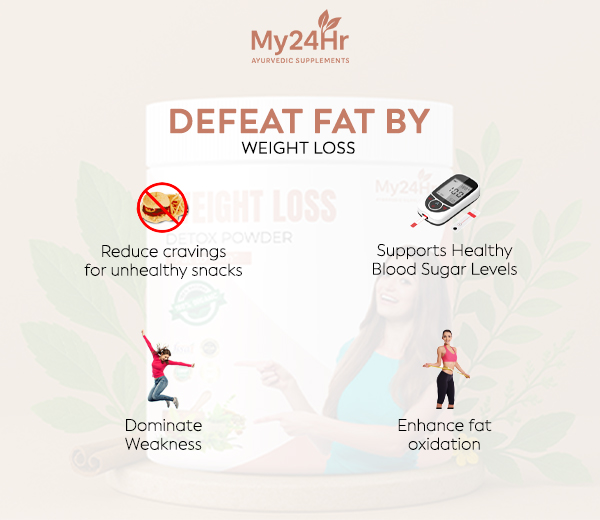 My24Hr Ayurvedic Weight Loss Detox Powder – Naturally Support Your Weight Loss & Wellness Journey