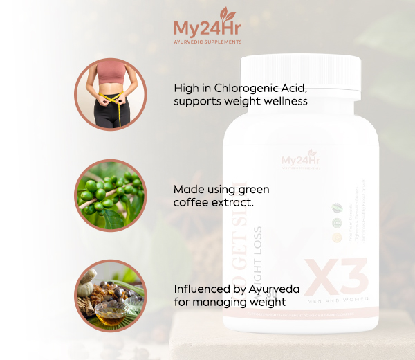 My24Hr Go Get Slim – Ayurvedic Science for Fast, Safe & Natural Fat Burn.