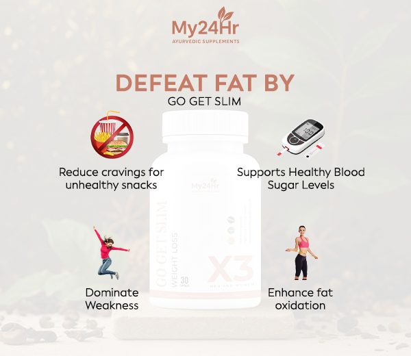 My24Hr Go Get Slim – Ayurvedic Science for Fast, Safe & Natural Fat Burn.