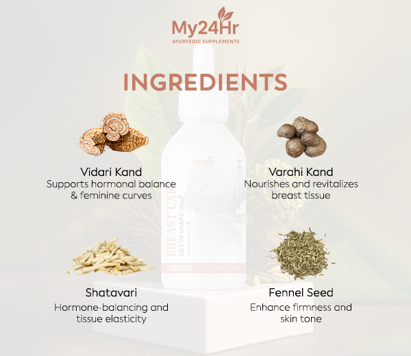 My24Hr – Premium Care for Your Natural Curves & Breast Care