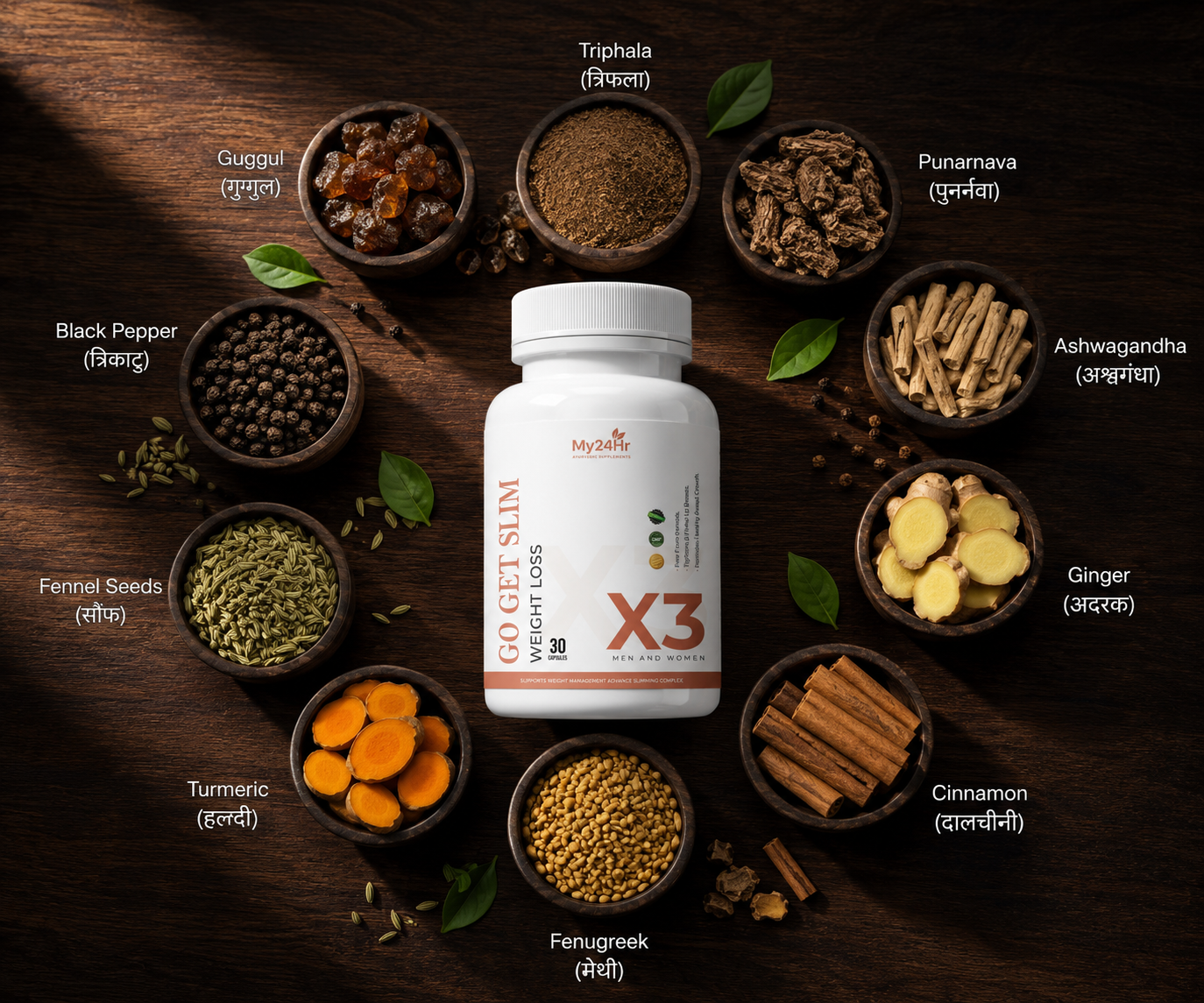 My24Hr Go Get Slim – Ayurvedic Science for Fast, Safe & Natural Fat Burn.
